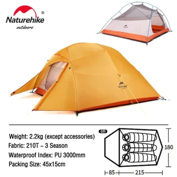 3-person-orange