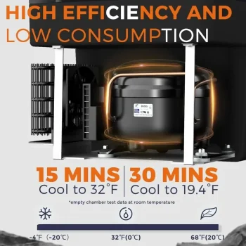 12V Car Refrigerator, Portable Freezer, 24 Quart Fridge Portable Freezer Touch Control(-4°F~68°F), Car Cooler With Wheels 4