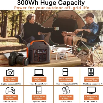 Portable Power Station, 300W 296Wh Solar Generator Quick Charge / 110V AC Outlets/DC Ports and LED Flashlight, Lithium Battery B 3
