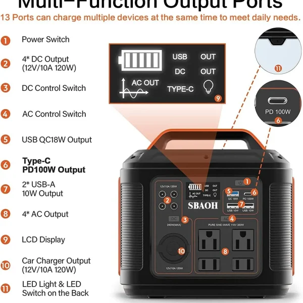 Portable Power Station, 300W 296Wh Solar Generator Quick Charge / 110V AC Outlets/DC Ports and LED Flashlight, Lithium Battery B 2