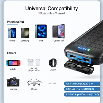 38800mAh Solar Power Bank Portable Charger with Dual USB, Fast Charging, Waterproof, LED for Outdoor Camping Phones Tablets 3
