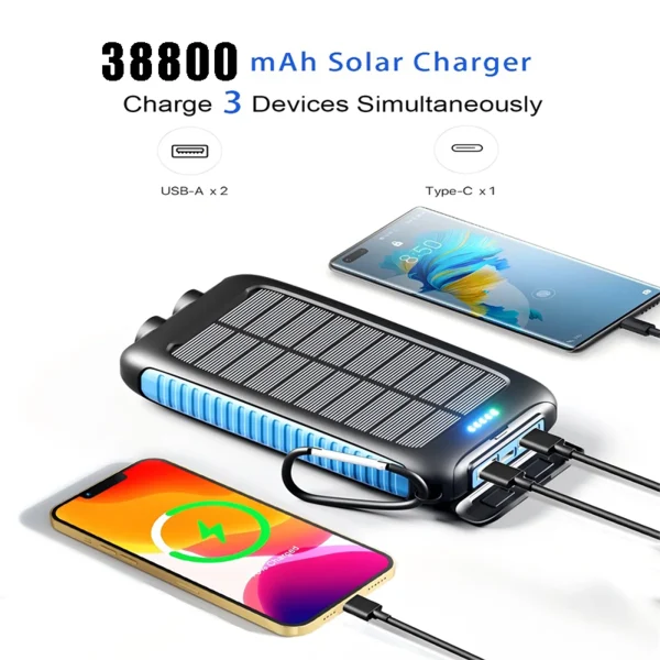 38800mAh Solar Power Bank Portable Charger with Dual USB, Fast Charging, Waterproof, LED for Outdoor Camping Phones Tablets 2