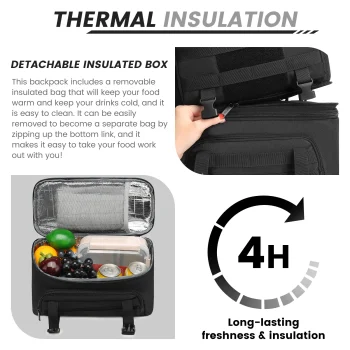 Insulated Backpack Lunch Bag Cooler Insulated Picnic Bag 15.6 Inch Laptop Backpack Outdoor Backpack Waterproof Cooler Ice bag 4